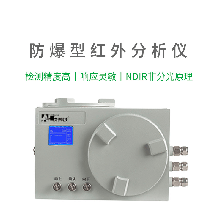 在線(xiàn)CO/CO2分析儀系統