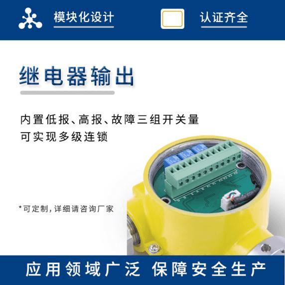 工業(yè)級總線(xiàn)氣體探測器